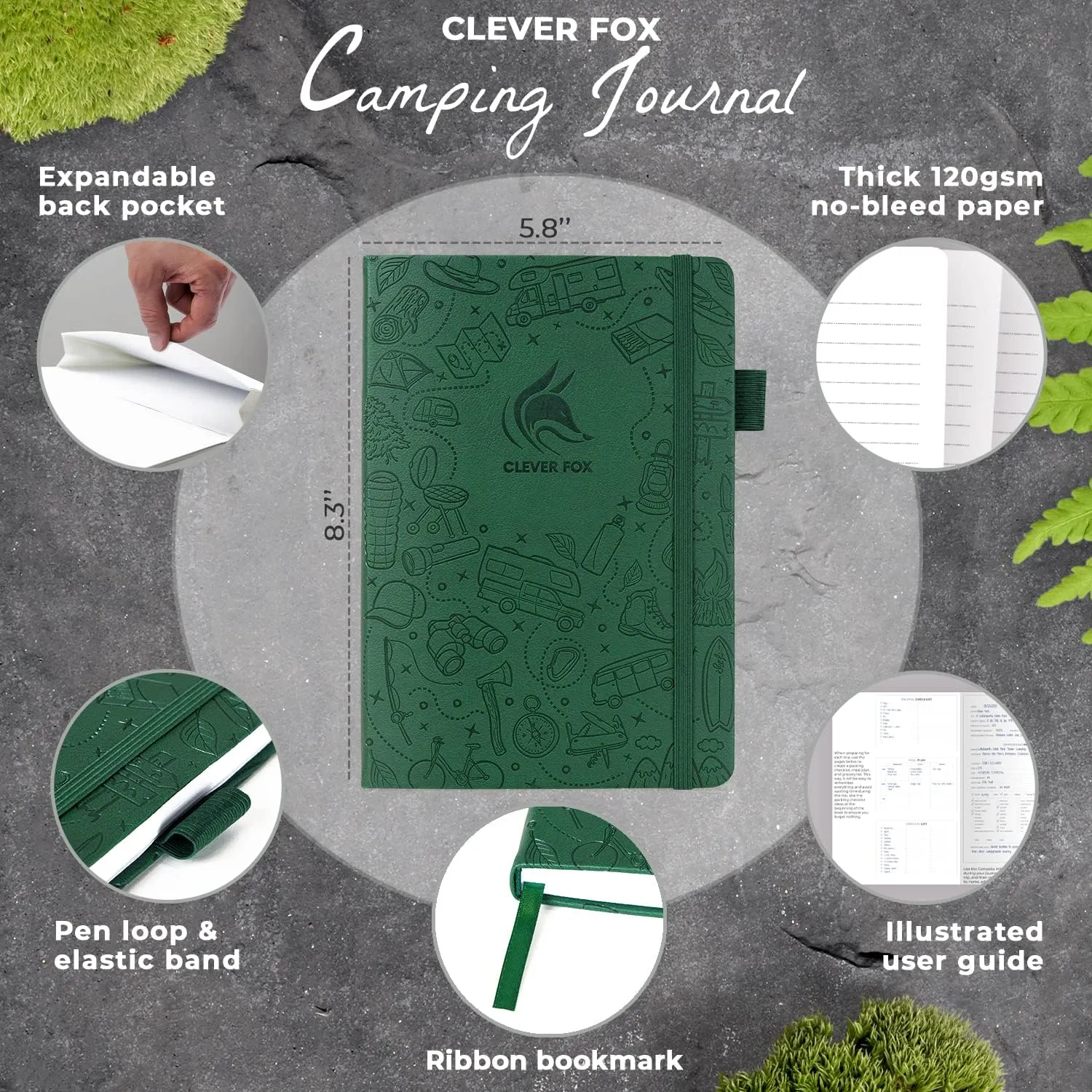Clever Fox Camping Journal  Camper Log Book & RV Trip Planner  Outdoor Camp Journal & Adventure Travel Notebook  12 Trips Total, 8 Pages per Trip  Hardcover, A5 Size (Forest Green)