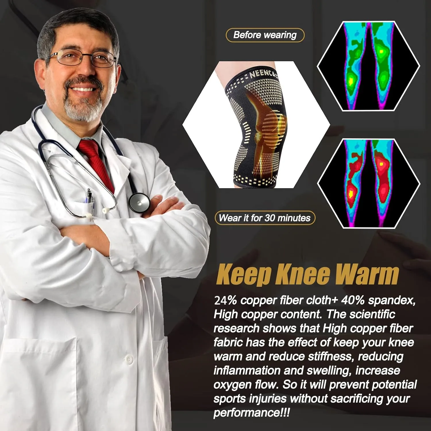 NEENCA Copper Knee Braces for Knee Pain Relief - 2 Pack Knee Sleeves Set, Compression Sleeves with Copper Ions Infused Fiber for Sports, Workout, Arthritis, Meniscus Tear, Runner- FSA/HSA Eligible