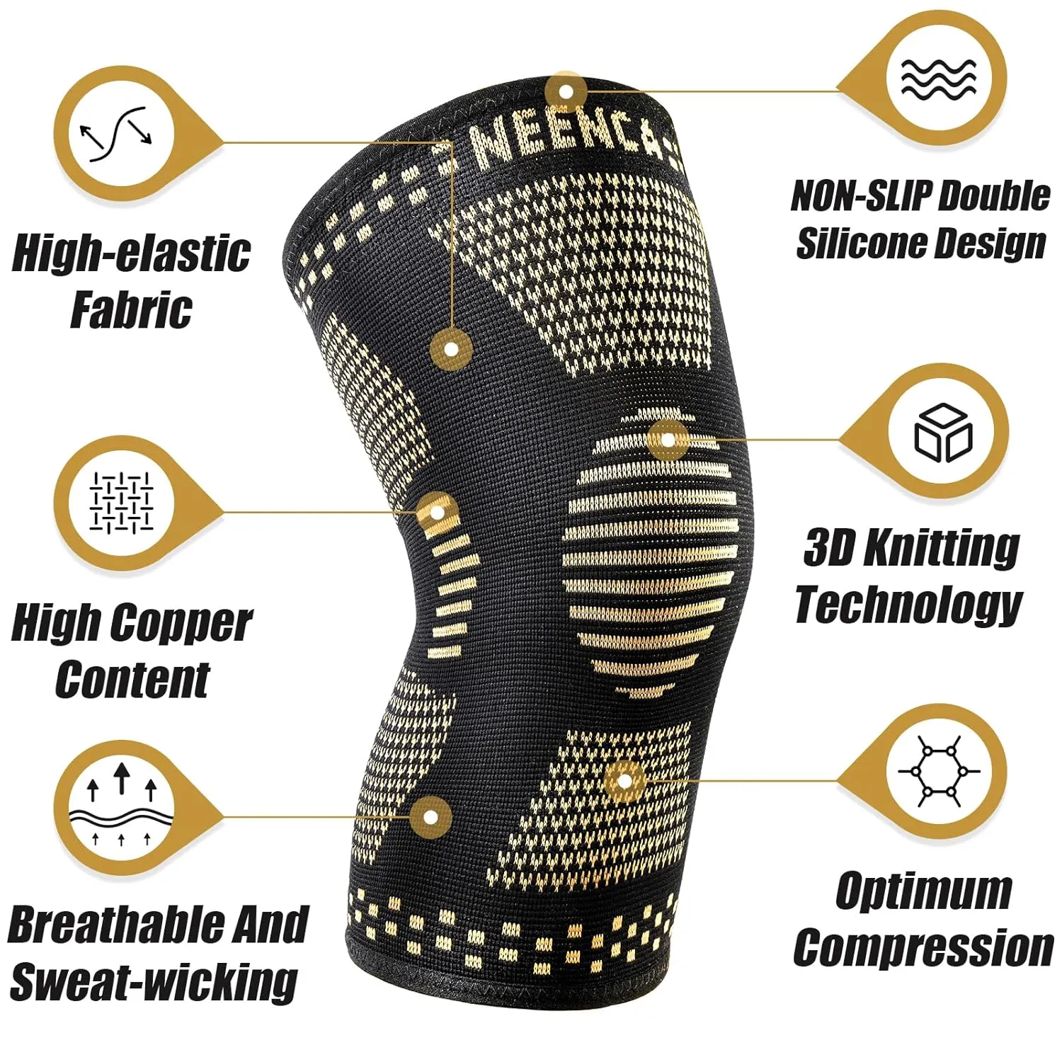 NEENCA Copper Knee Braces for Knee Pain Relief - 2 Pack Knee Sleeves Set, Compression Sleeves with Copper Ions Infused Fiber for Sports, Workout, Arthritis, Meniscus Tear, Runner- FSA/HSA Eligible