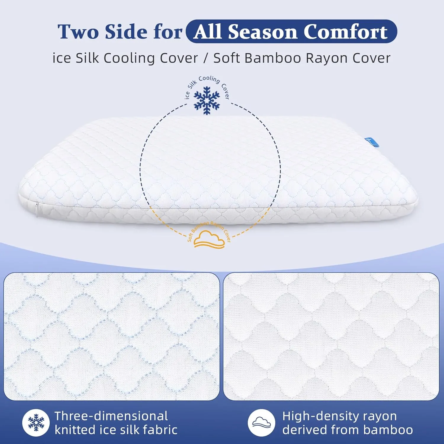 SofGlowly Ultra Thin Flat Pillows for Sleeping King Size -33x16 Inch, Cooling Memory Foam Pillow 2.75 inch Height Ultra Thin Pillow,Slim Bed Pillows for Stomach Back Sleeper