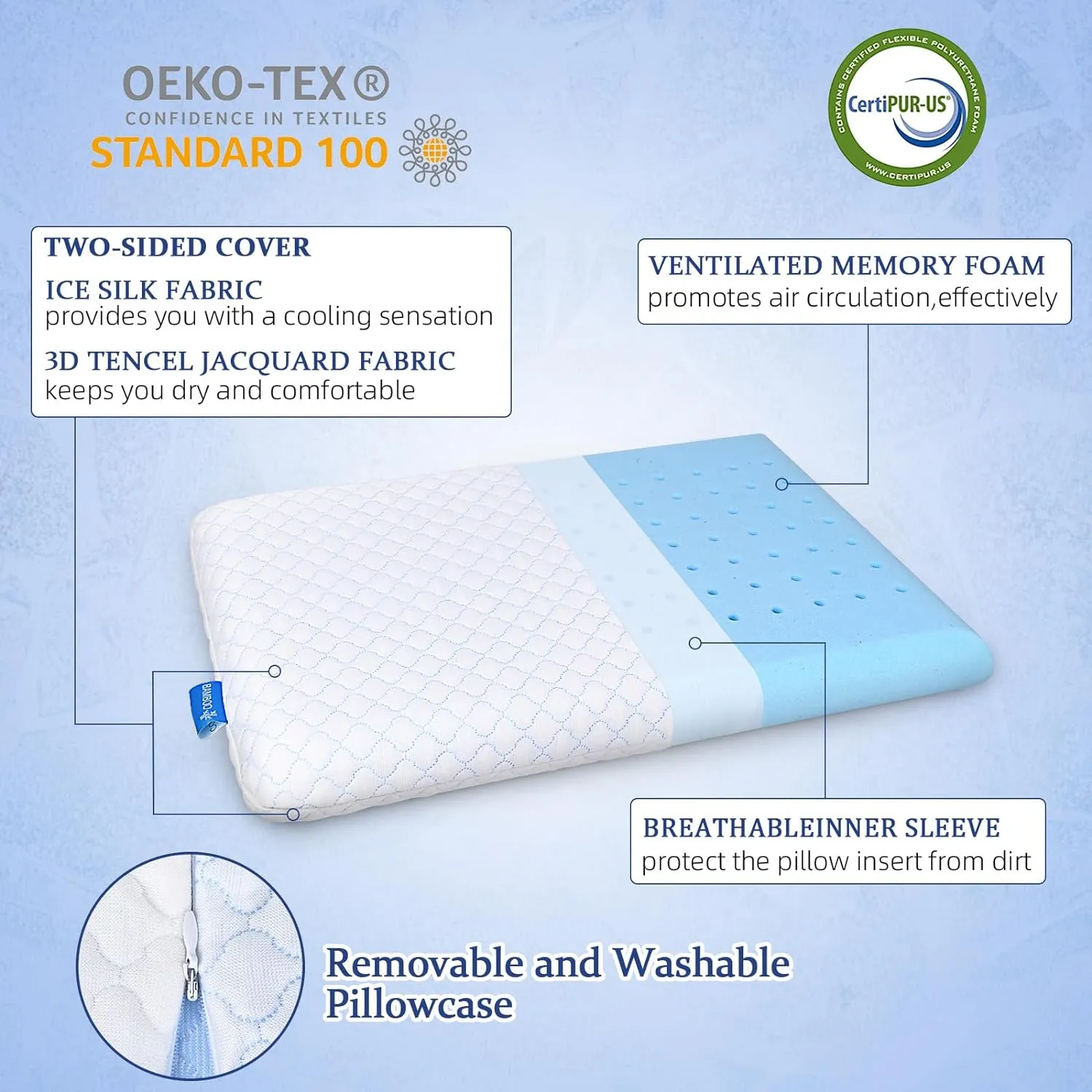 SofGlowly Ultra Thin Flat Pillows for Sleeping King Size -33x16 Inch, Cooling Memory Foam Pillow 2.75 inch Height Ultra Thin Pillow,Slim Bed Pillows for Stomach Back Sleeper